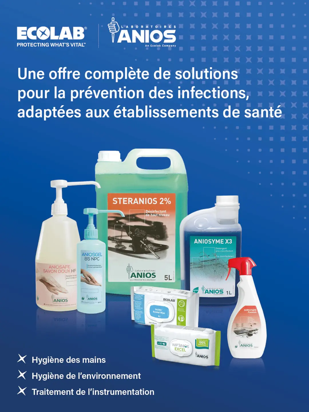 Bannière Ecolab Anios avec un ensemble de produits