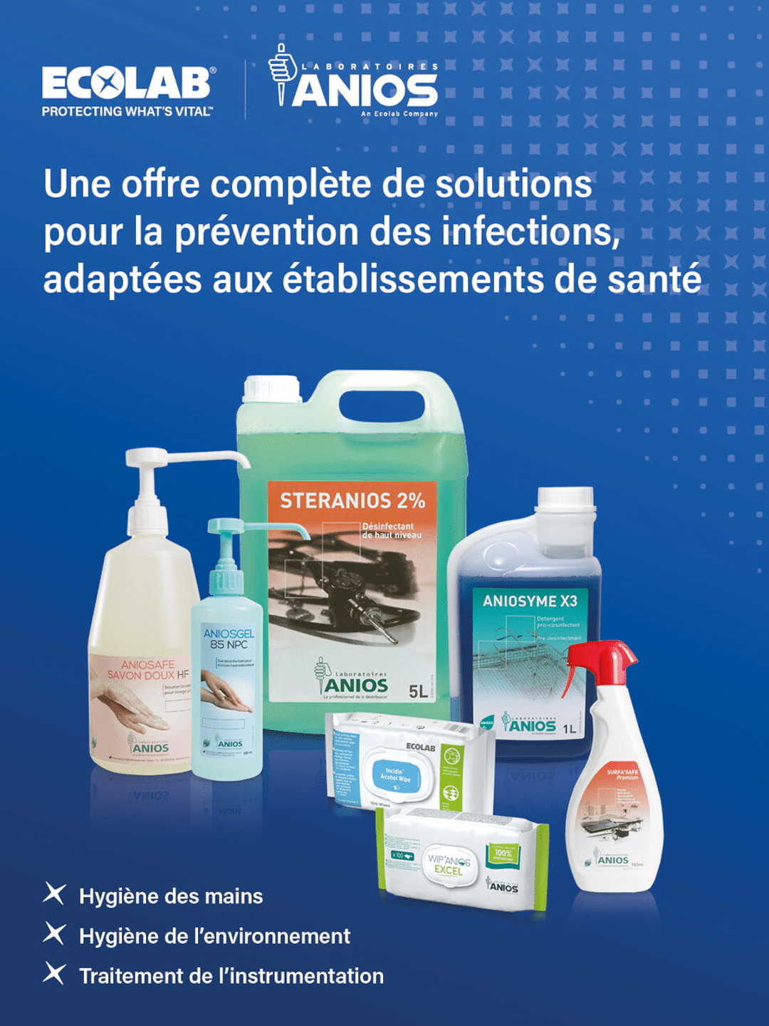 Bannière Ecolab Anios avec un ensemble de produits
